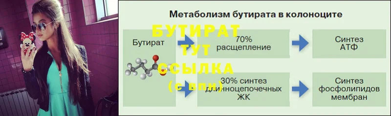 mega онион  Ангарск  Бутират Butirat  как найти наркотики 